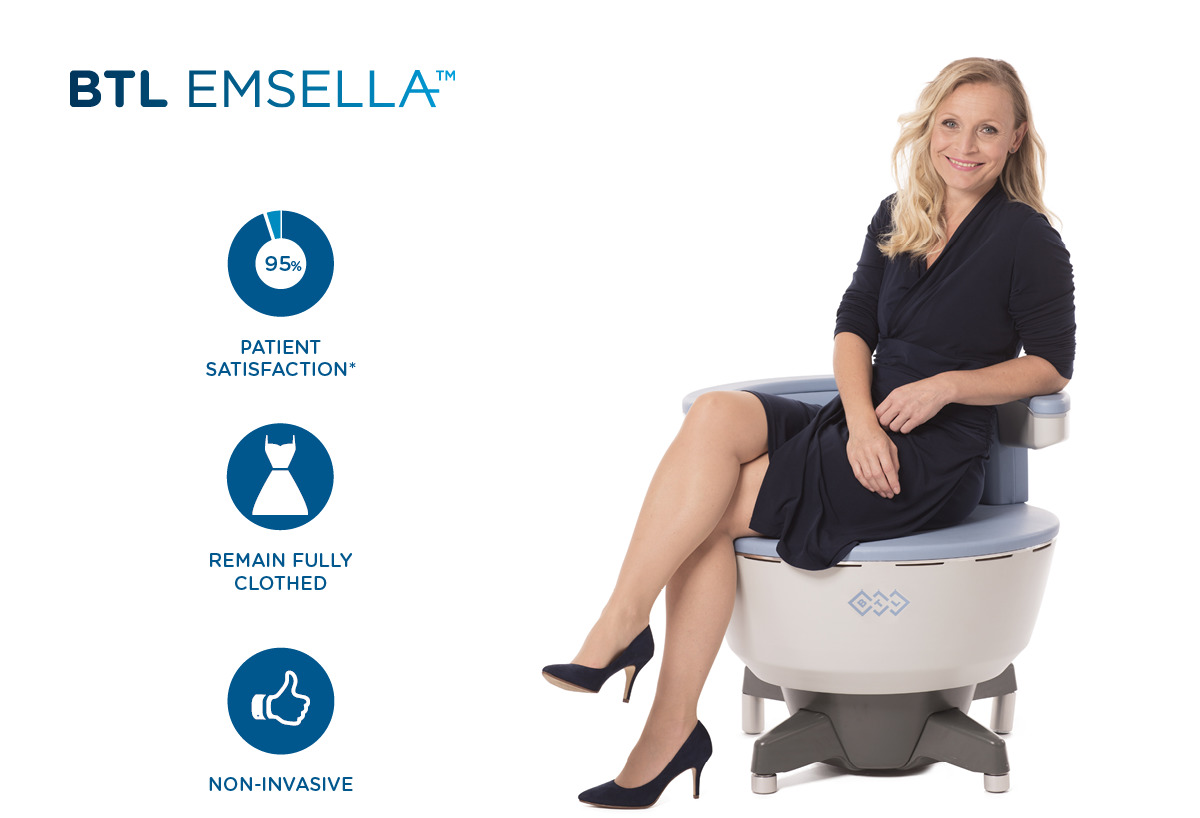 BTL Emsella - Fusion Medical Spa & Wellness